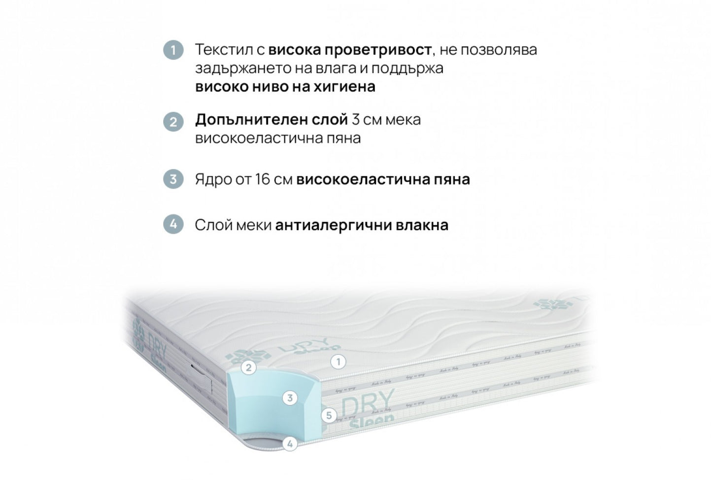 МАТРАК isleep - DUOSENSE